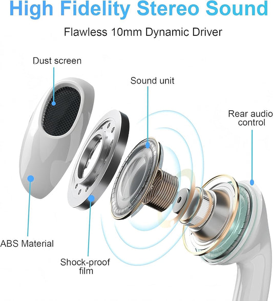 5 Pack Upgraded USB C Headphones for iPhone 17/16/15 Pro Max iPad Plus TypeC Earphones with Microphone Volume Control USBC Wired Earbuds USB Type C Earphone for Samsung S26/S25
